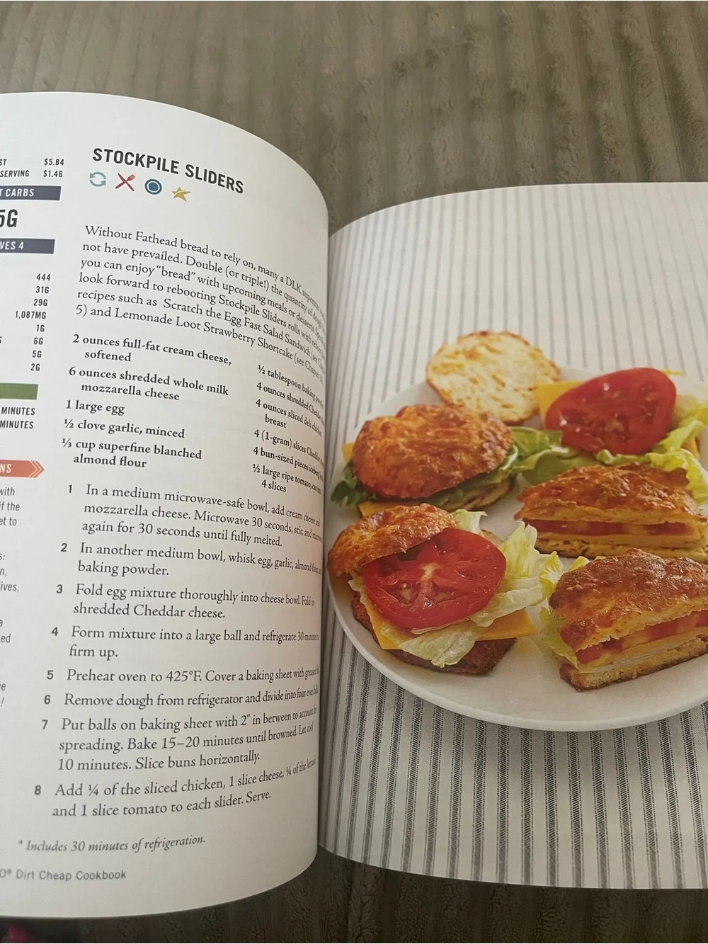 Dirty, Lazy, Keto strict keto